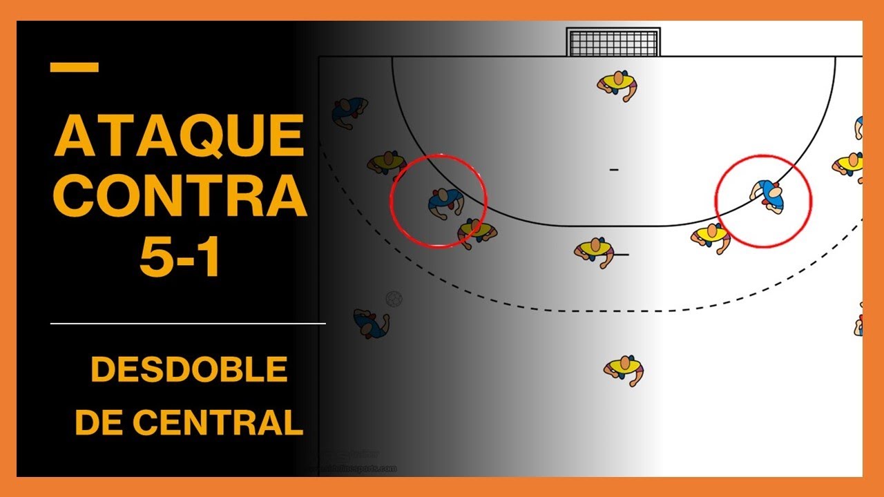 JUGADAS DE HANDBALL (explicadas) // Ataque contra 5-1 con desdoble de central