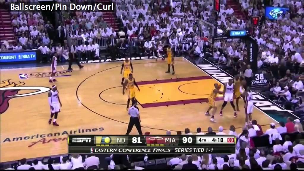 Miami Heat - Ray Allen Double Screen/Pin Down Action