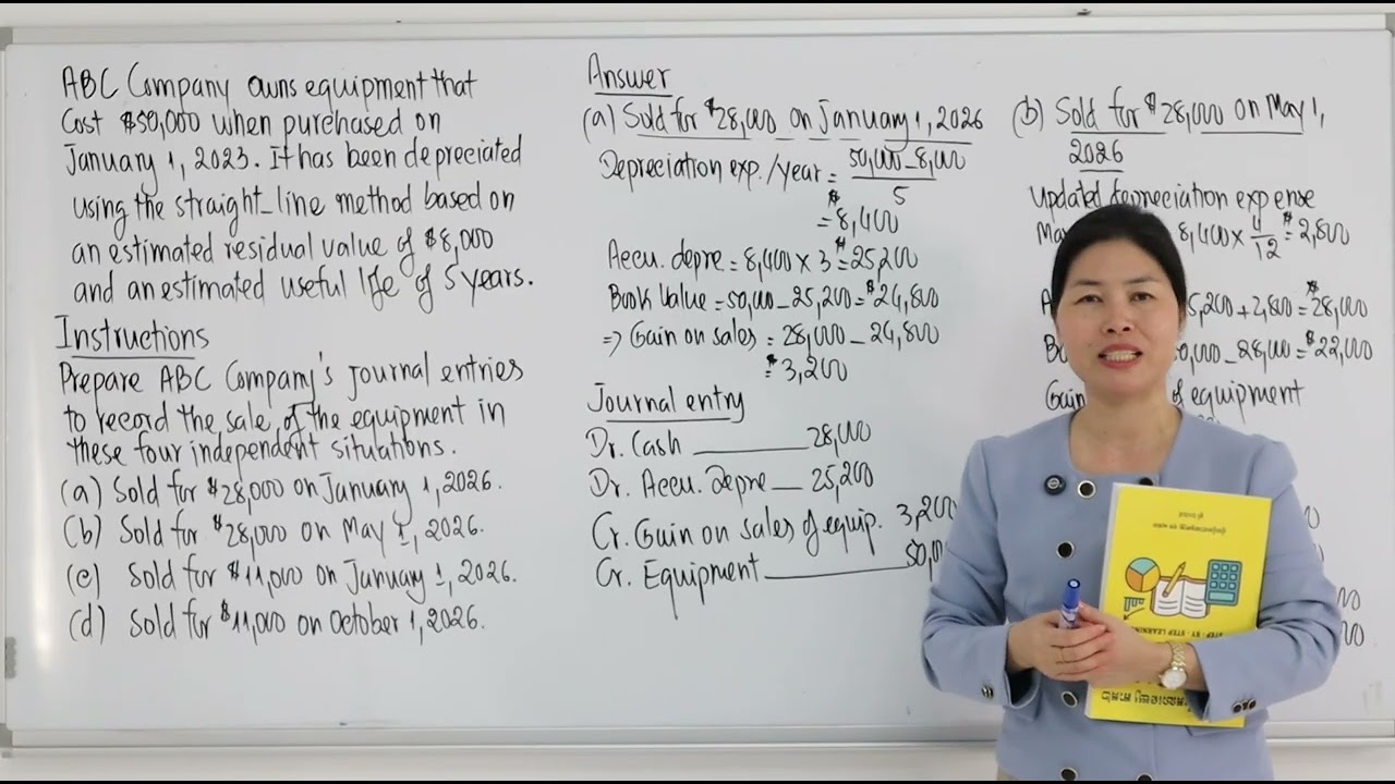 Accounting #169: Disposal of plant assets