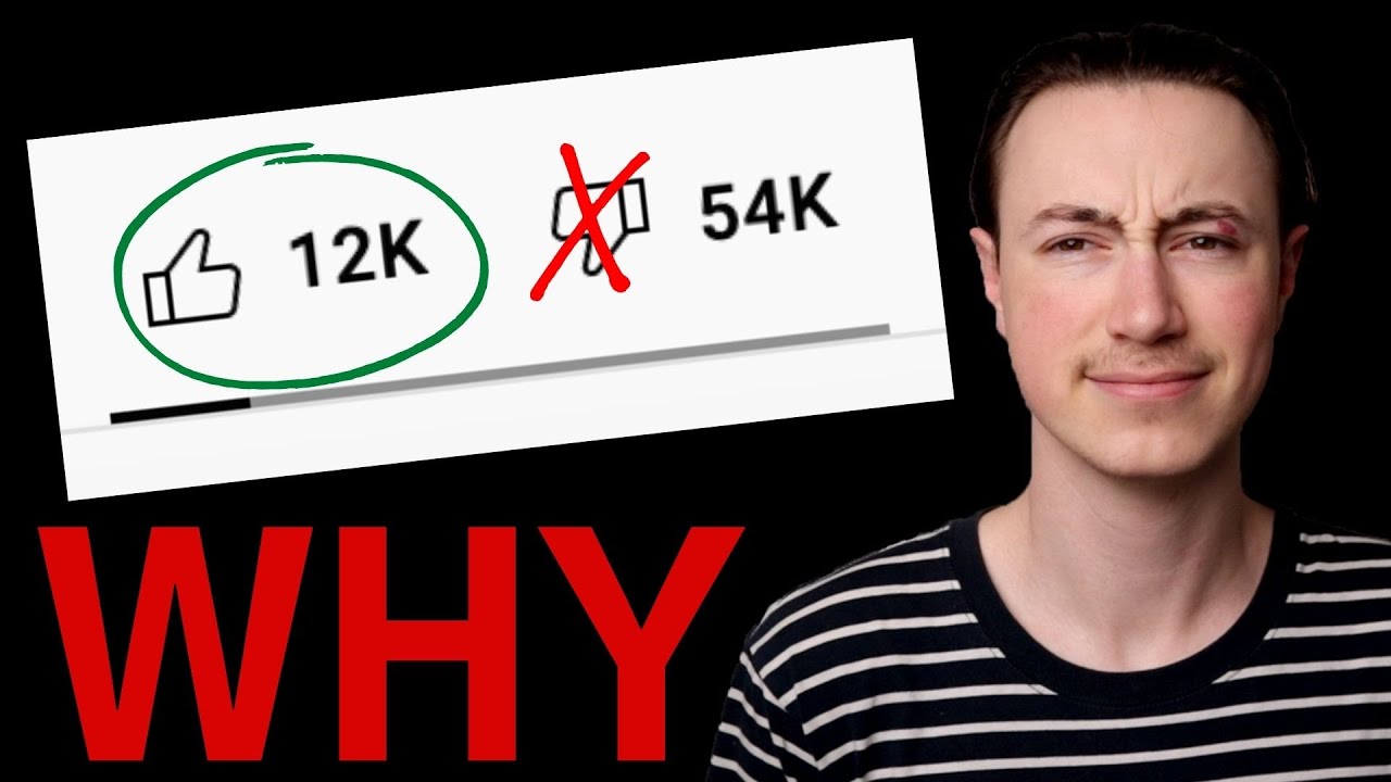 YouTube Removes Dislikes & It's Bad For Finance Videos