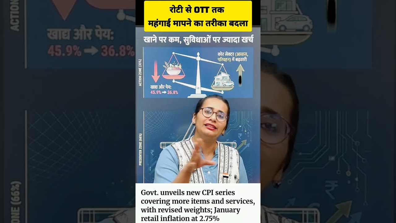 UPSC 2026 Current Affairs | Govt Launches New CPI Series | Retail Inflation at 2.75% | UPSC 2026