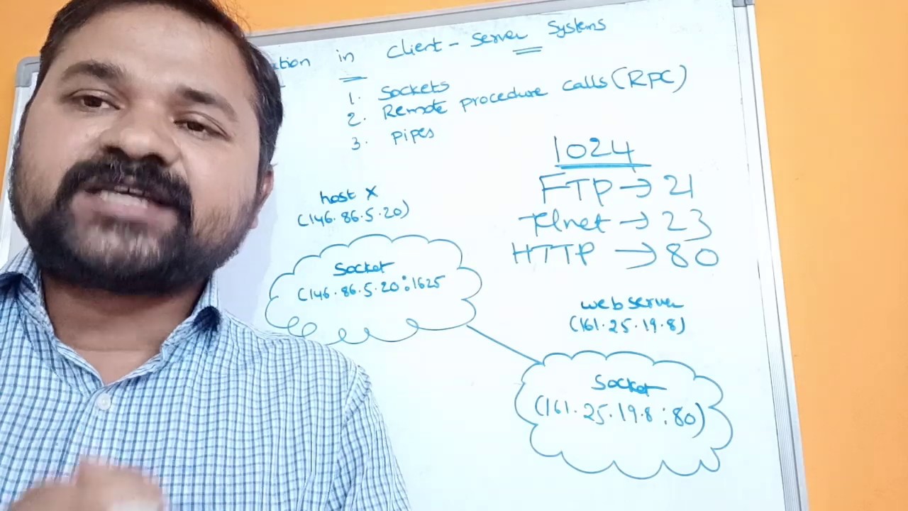 Communication In Client-Server Systems | Sockets | Remote Procedure Calls| RPC  | Pipes|| OS