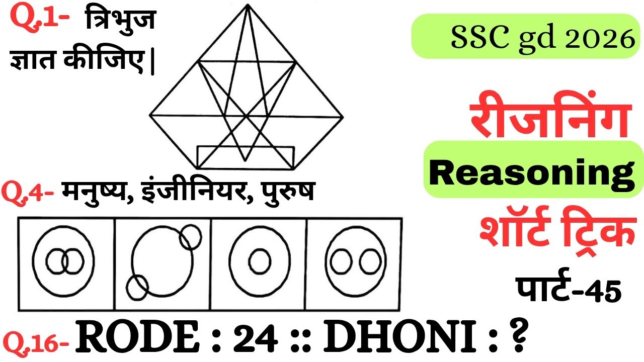 Reasoning प्रैक्टिस Set–45|| SSC gd reasoning|| ntpc reasoning|| reasoning||  reasoning practice set