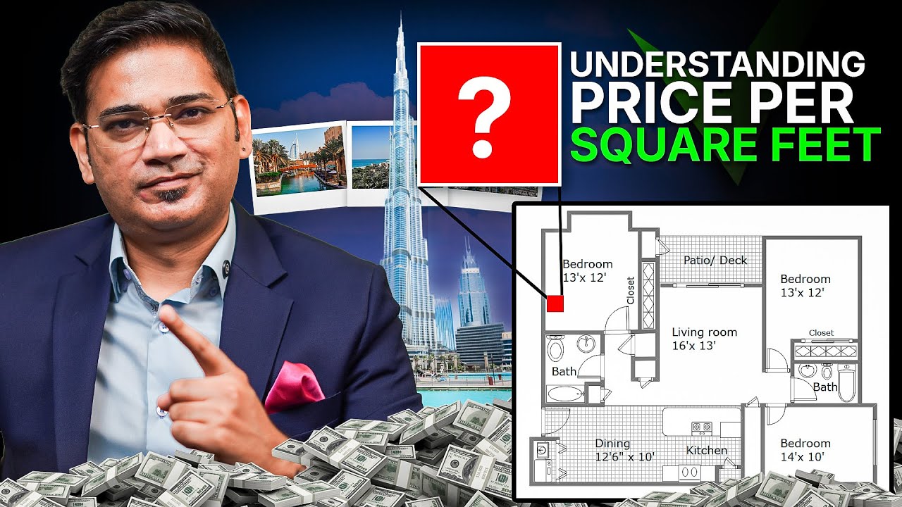 Dubai Price per Sqft Masterclass: 2025 Data & Pro Tips
