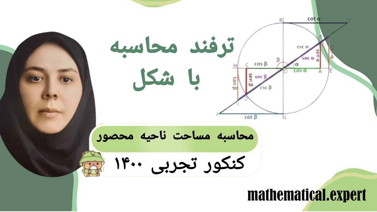 سوال ۱۳۳ کنکور تجربی خارج سال ۱۴۰۰، تابع متناوب و محاسبه مساحت ناحیه محصور بین تابع متناوب و محور