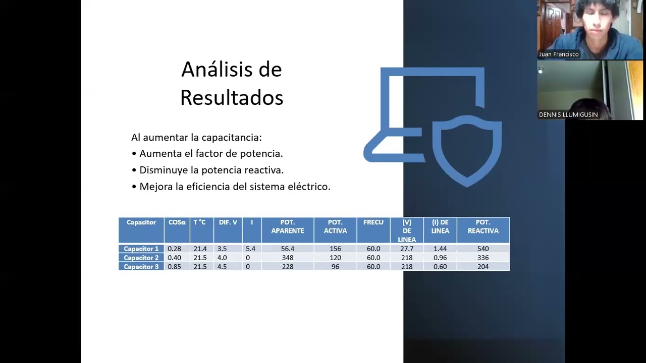 Practica 11