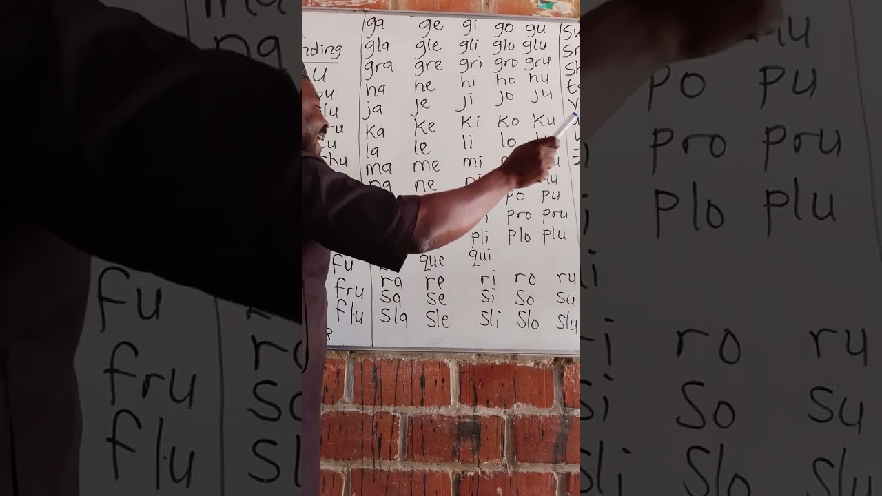 Letter Sound Blending 