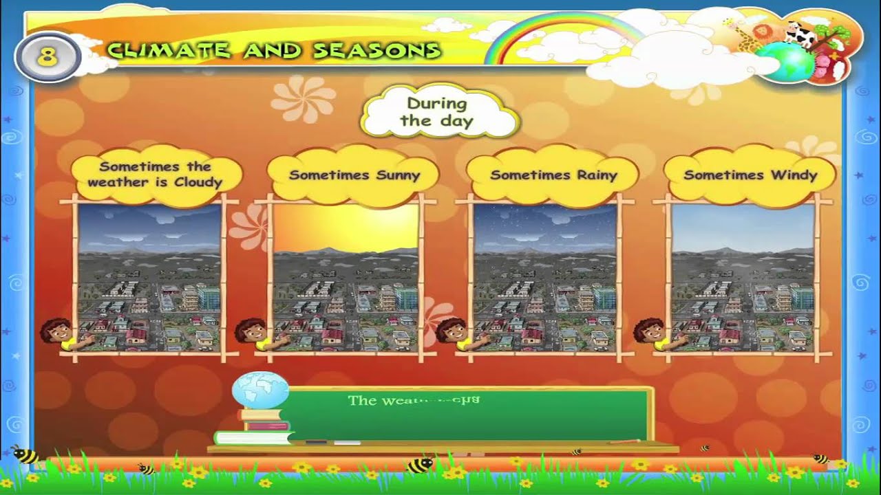 Learn Grade 3 - Geography - Climate and Seasons