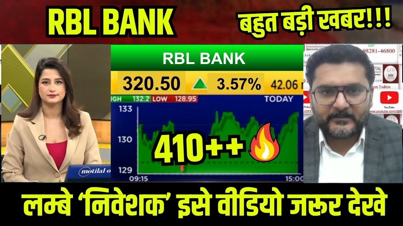 RBL Bank Share🚨 Turnaround या Trap? Buy करें या Risk?