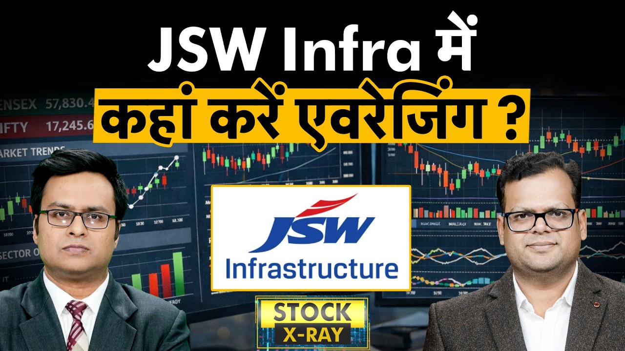 JSW Infra शेयर पर FPO, QIP, Rights Issue का कितना असर होगा?