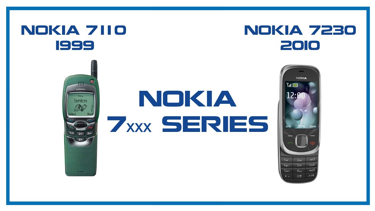 NOKIA 7xxx SERIES | Nokia 7110 to Nokia 7230