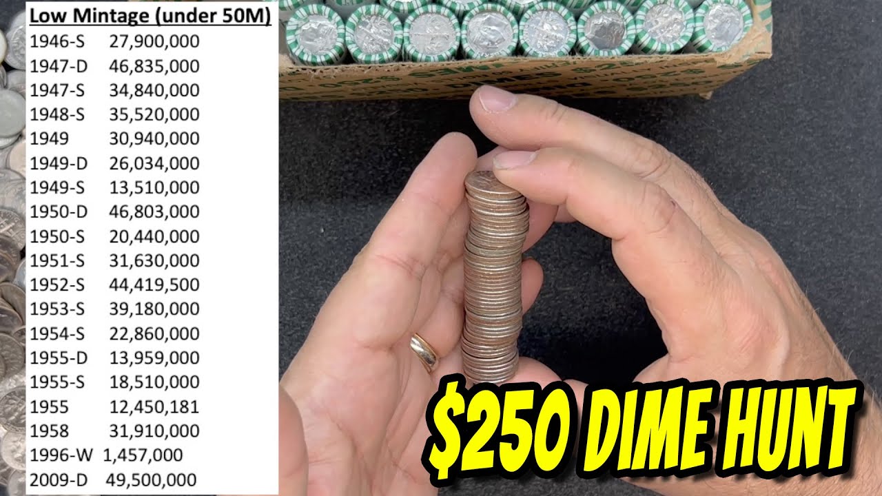 What it's like to hunt a $250 Dime box for SILVER!