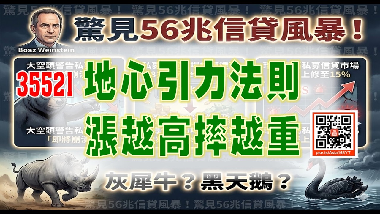 亞洲我最驫20260225　地心引力法則　漲越高摔越重