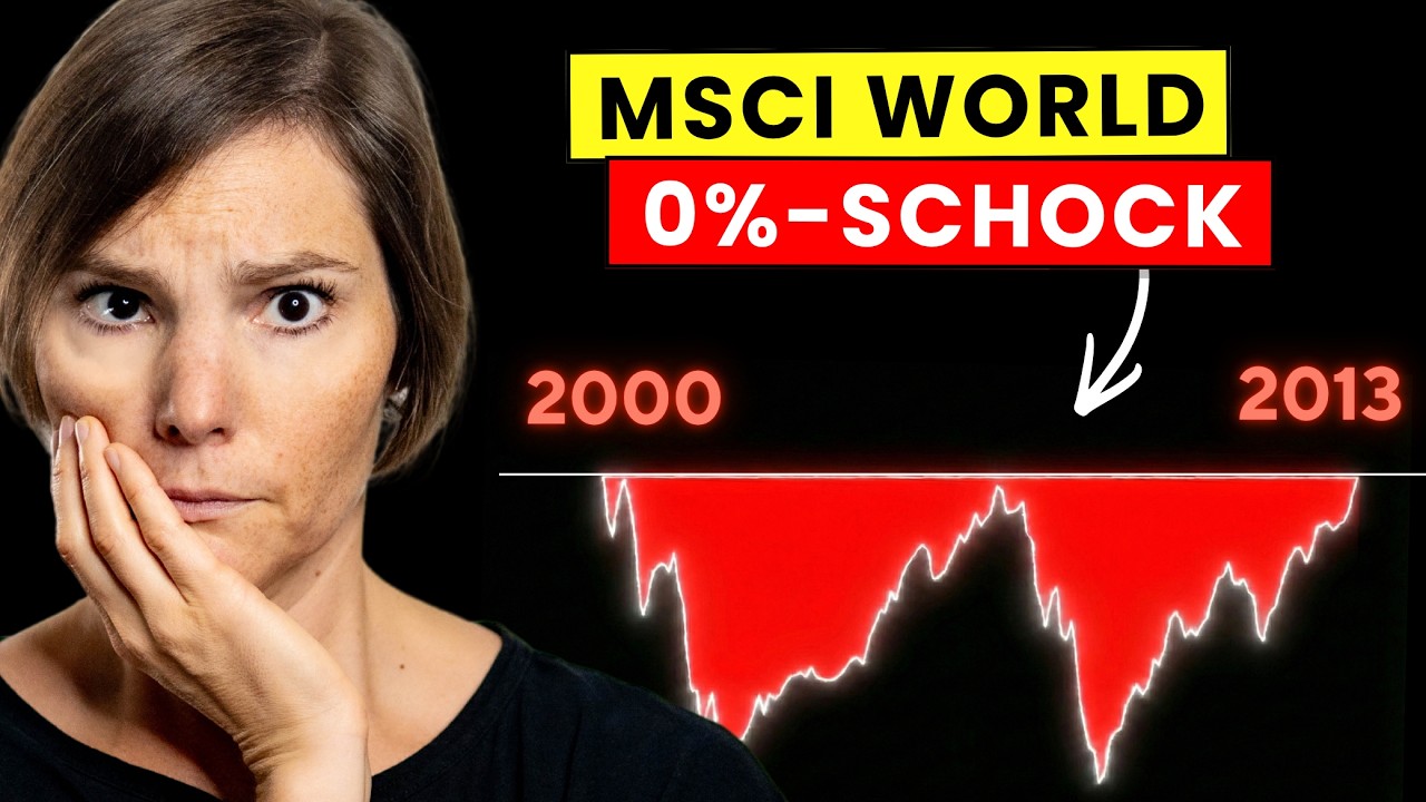 MSCI World-Schock: &Uuml;ber 13 Jahre mit 0% Rendite?