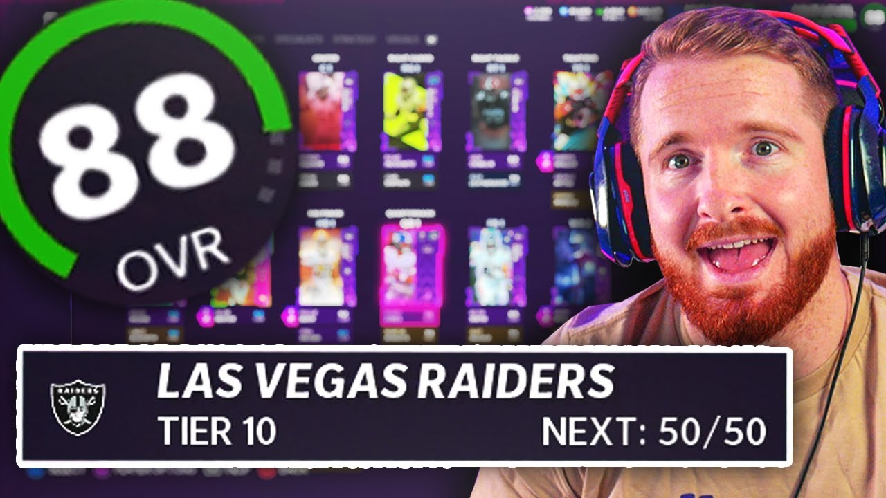 This is the best possible team in Madden 22 Ultimate Team