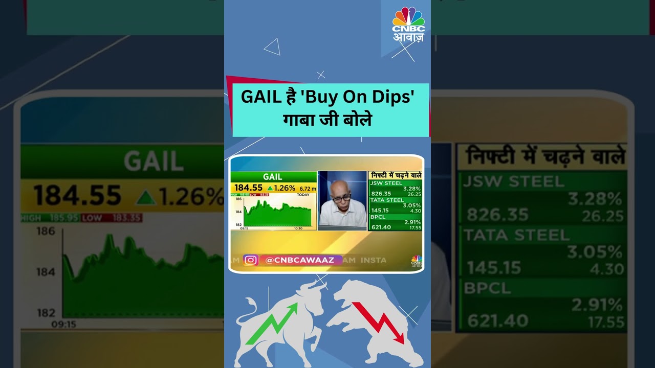 #shorts | GAIL Buy On Dips? | अब इस Stock में कौन सी Strategy से बनेगा पैसा? | Business News | N18S