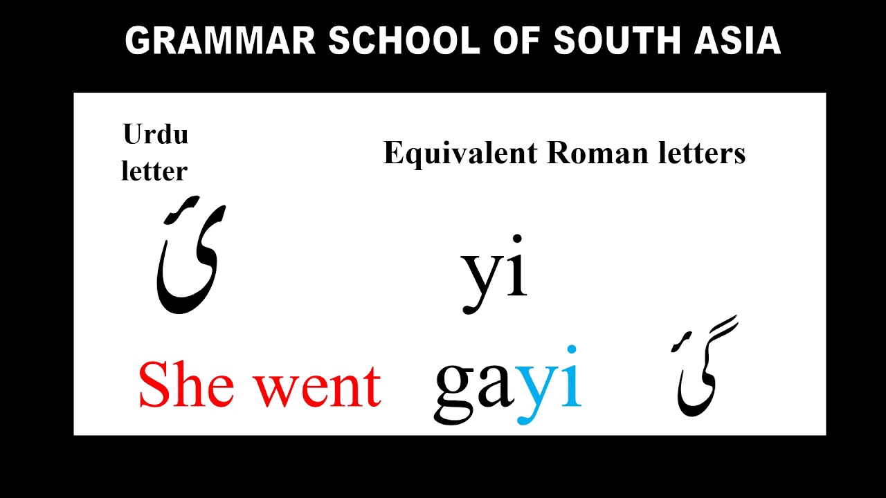 Roman letters for Urdu Vowels  (ALA)