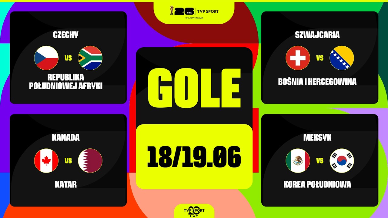GOLE MUNDIALU: 18/19.06. GRUPA A I B - 2. TYDZIEŃ. TAK TRAFIALI W KANADZIE I MEKSYKU!