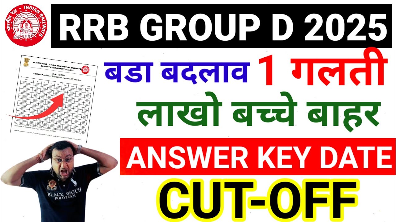 RRB GROUP D EXAM CUTOFF 2025 | RRC GROUP D CUTOFF 2025 | RAILWAY GROUP D CUTOFF 2025 | GROUP D |