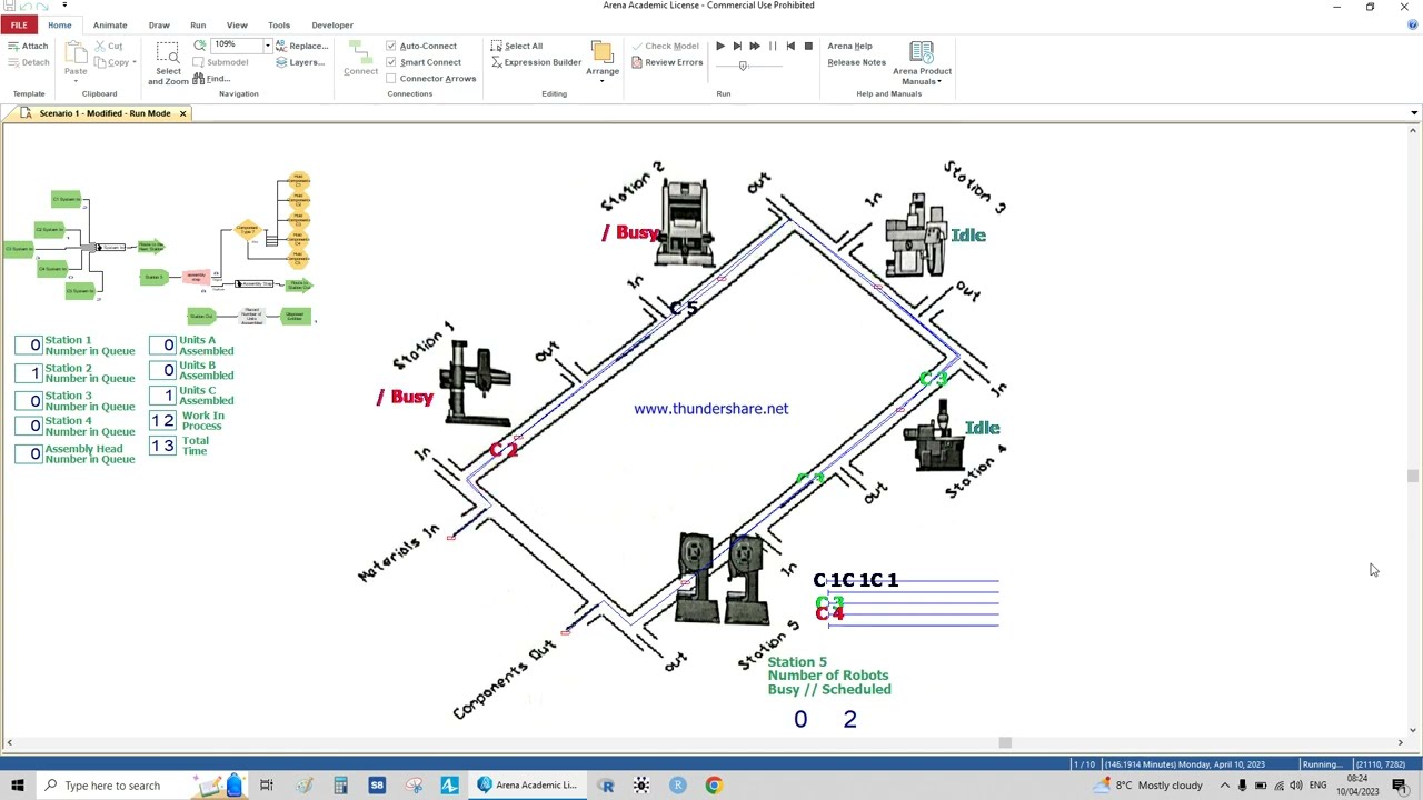 Manufacturing Assembly Line Arena Simulation Assembly Line