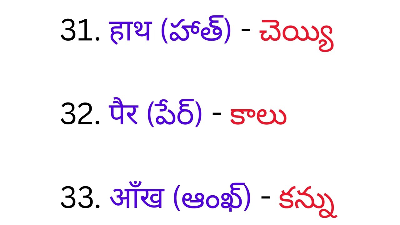 50 Easy Hindi Words | Daily Use Hindi | Telugu