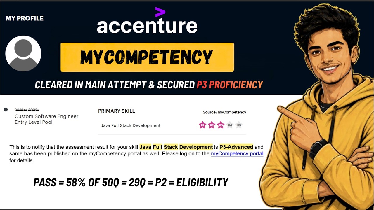 Accenture MyCompetency | Get Highest Tier Proficiency