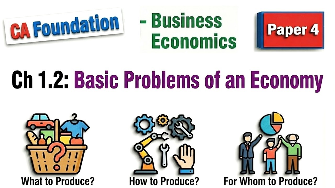 🎓CA Foundation | Paper-4  | Ch-1.2 | Basic Problem of Economy & Role of Mechanism |  📈Business Econo
