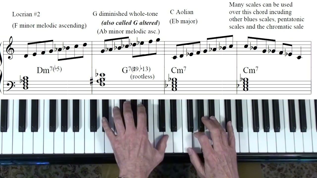 Blue Bossa and the MODES  🎹 Jazz Piano College