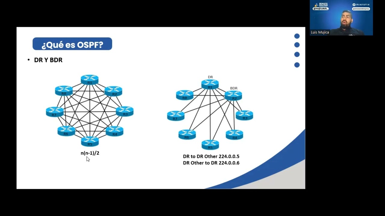 Cómo configurar un OSPF MikroTik COMPLETO ☑️ ☑️