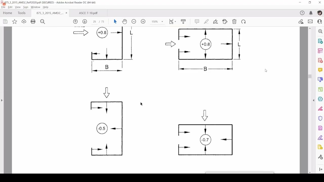 How to calculate Wind Coefficients for PEB as per IS Codes.