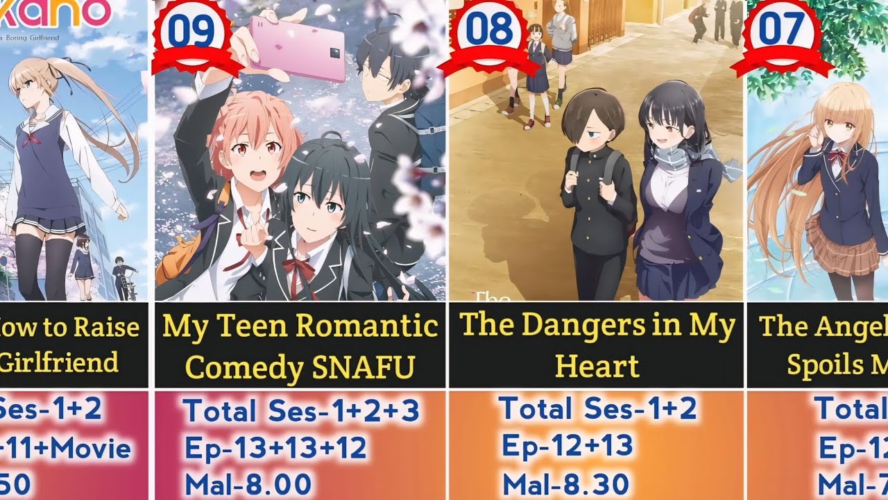 TOP 30 Romance Anime Masterpieces of All Time! (2026 Edition) ❤️