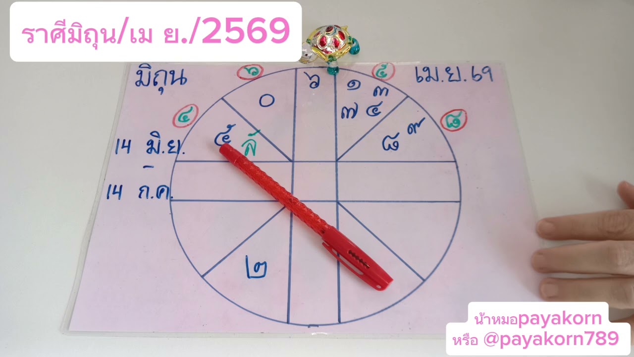 ราศีมิถุน ประจำเดือนเมษายน 2569