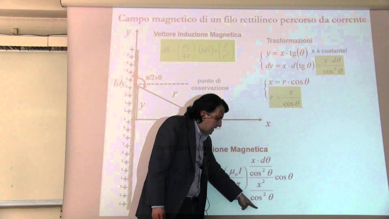 Fisica - Prof. Li Voti videoregistrazione 61 (28 Mag 2015)