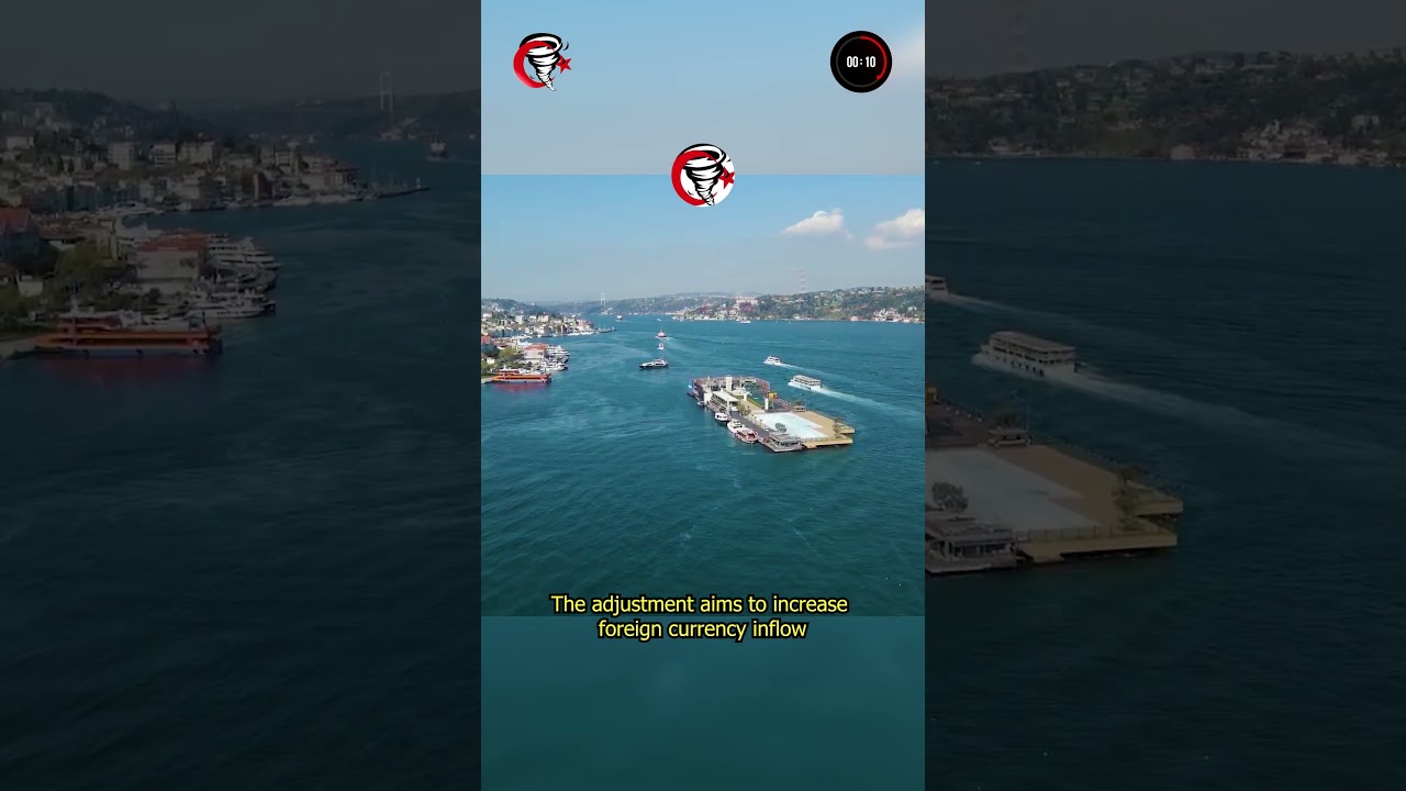 Turkey Takes A Historic Step in Bosphorus Crossings!