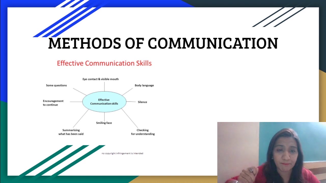 COMMUNICATION METHODS USED BY THE EVENT MANAGER