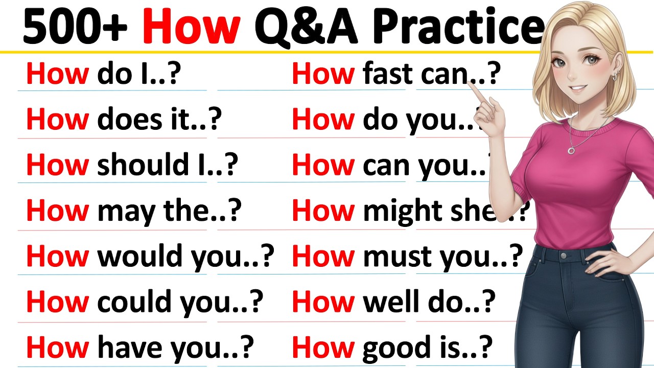 English Speaking and Listening Practice | Learn English Conversations Practice For Beginners