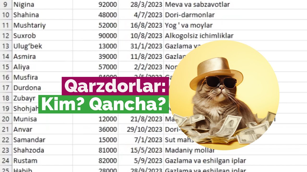 Excel darslari: Qarzdorlar jadvali, kimda qancha qarz? СЛУЧМЕЖДУ, ОКРУГЛ, ВПР funksiyalari