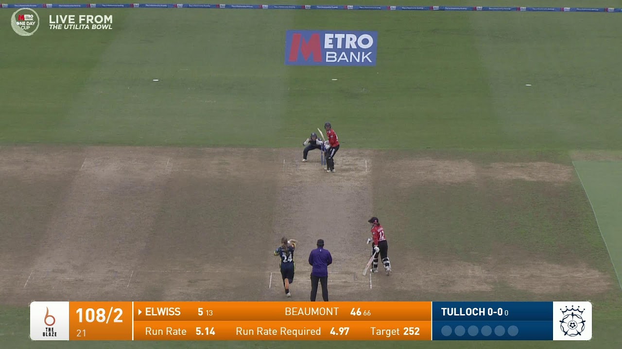 LIVE | Metro Bank One-Day Cup Women's Final