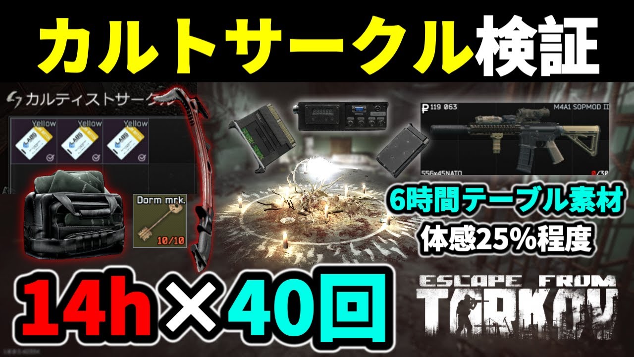 【タルコフ】カルトサークル14h×40回検証 
