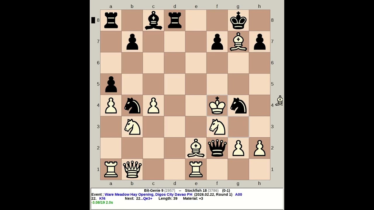 Bit Genie 9 против Stockfish 18 | Дебют Ware Meadow Hay #шахматы