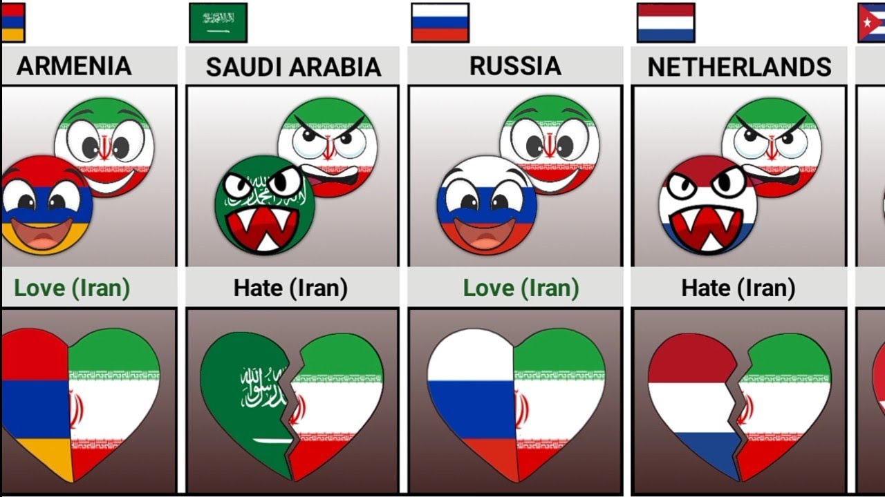 Who Do 🇮🇷 Iran Hate or Love [Countryballs] | Universe Knowledge