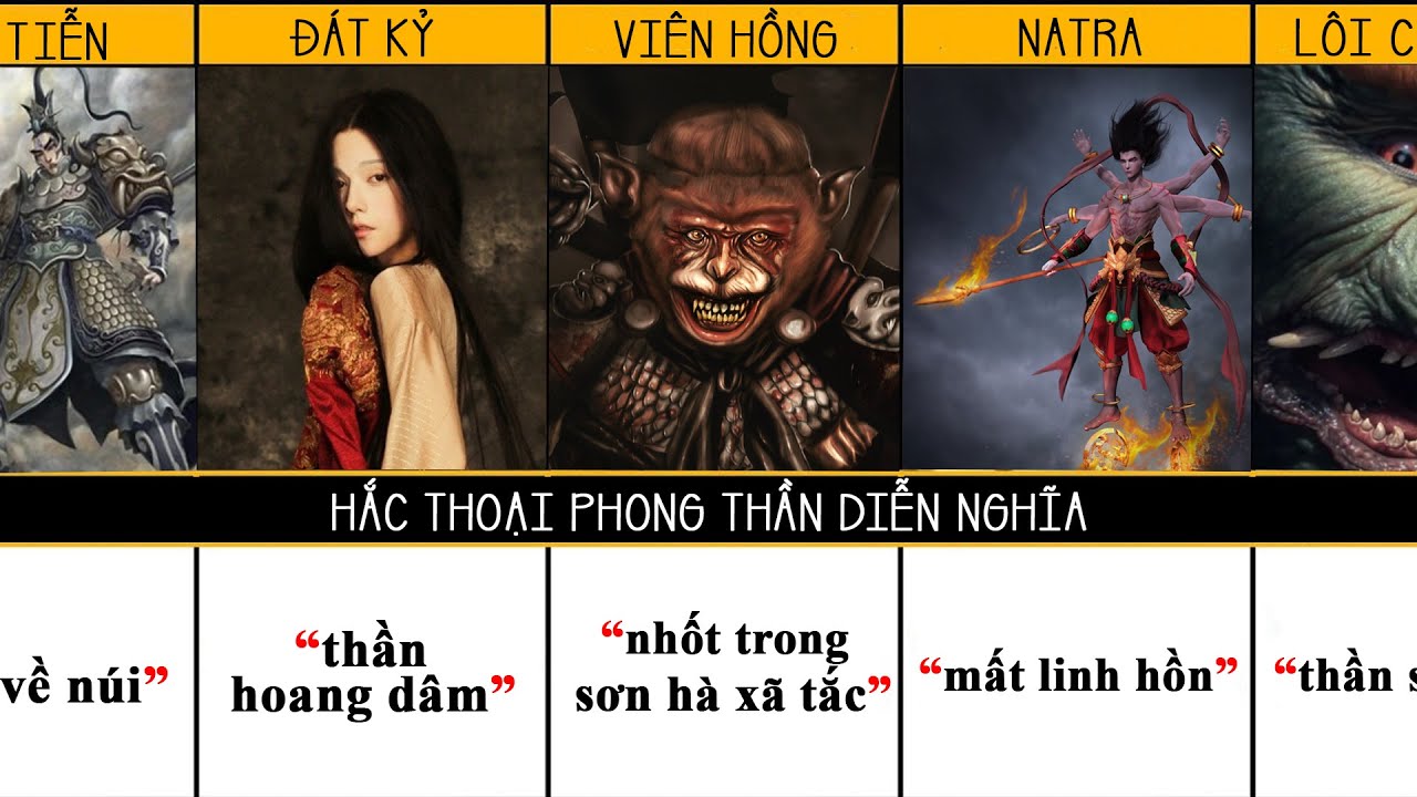 Bạn đã từng nghe tới: HẮC THOẠI PHONG THẦN DIỄN NGHĨA hay chưa..?