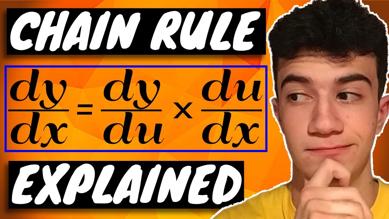 Introduction to CHAIN RULE - How to Differentiate Composite Functions