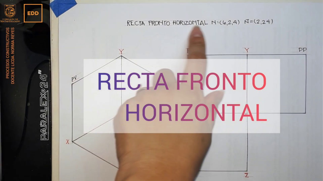 RECTA FRONTO HORIZONTAL