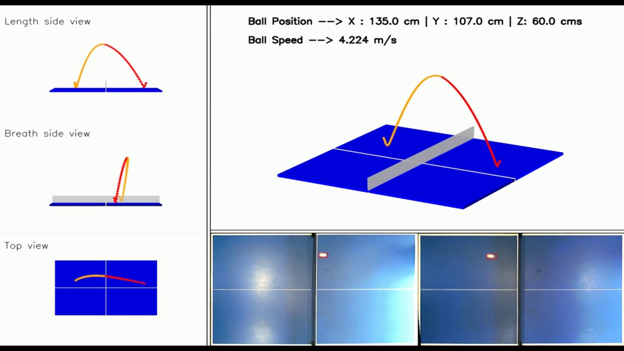 Ball Trajectory Prediction In Table Tennis