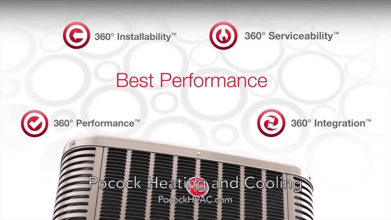 Rheem New Air Conditioner