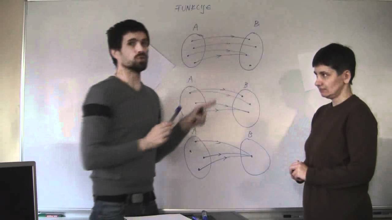 Funkcije 01 (pojam i zadavanje)