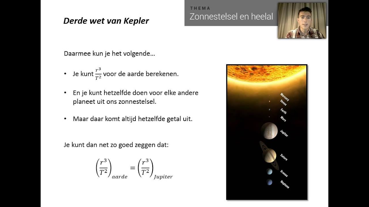 Derde wet van Kepler