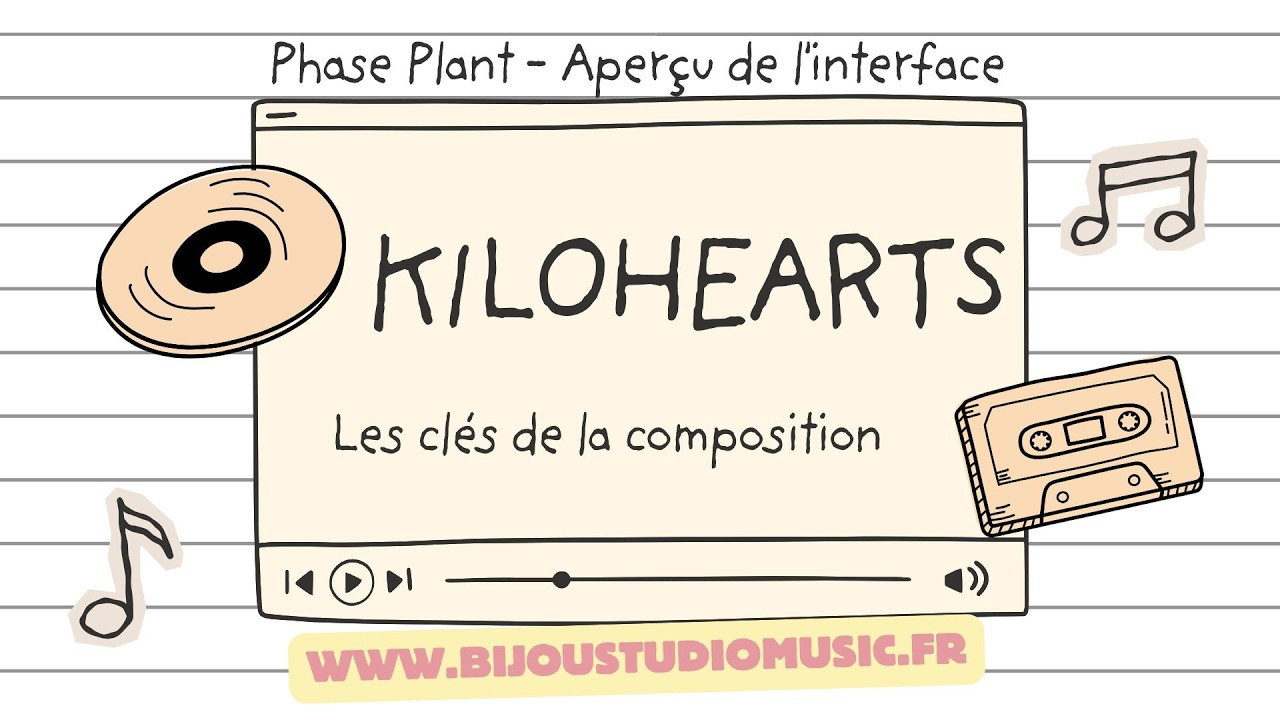 Kilohearts Gratuit Les clés de la composition Phase Plant Aperçu de l'interface