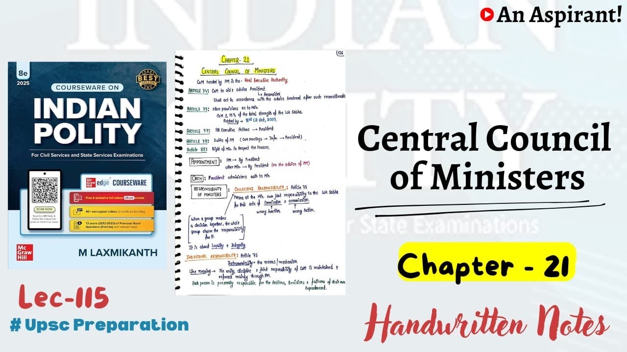Lec.115 || Chapter--21 Council of Ministers || Indian Polity by M. Laxmikanth || An Aspirant !